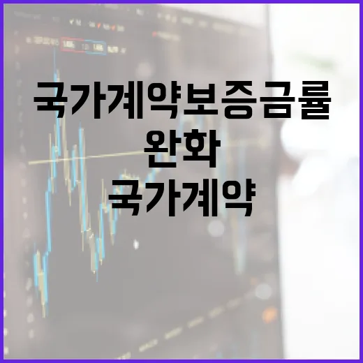 국가계약 보증금률 인하로 기업 부담 완화