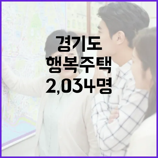 경기도 행복주택 예비입주자 2,034명 모집