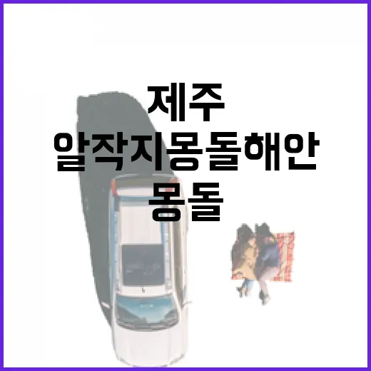 제주 알작지 몽돌해안, 자연의 소리와 평화