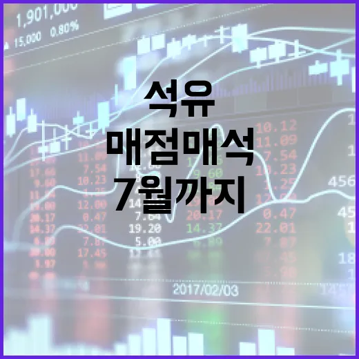 석유제품 매점매석 금지 7월까지 연장