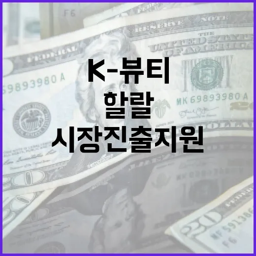 K-뷰티 할랄시장 진출 지원 강화
