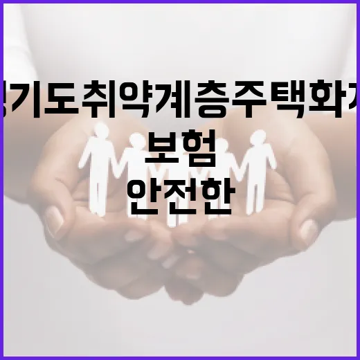 경기도 취약계층 주택화재보험, 안전한 주거환경 지킨다