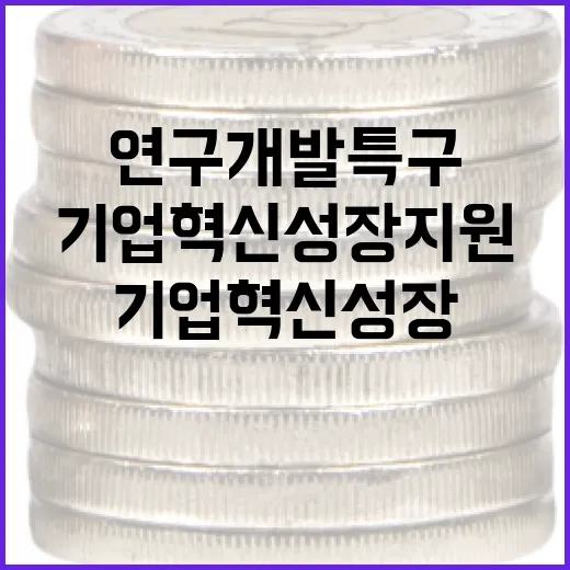 5개 연구개발특구, 174개 기업 혁신성장 지원