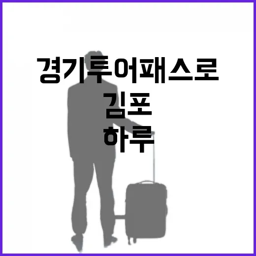 경기투어패스로 만난 김포의 하루