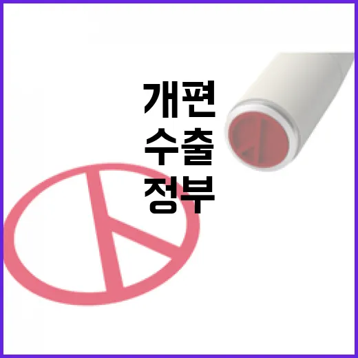 정부 주도 원전 수출 체계 대대적 개편