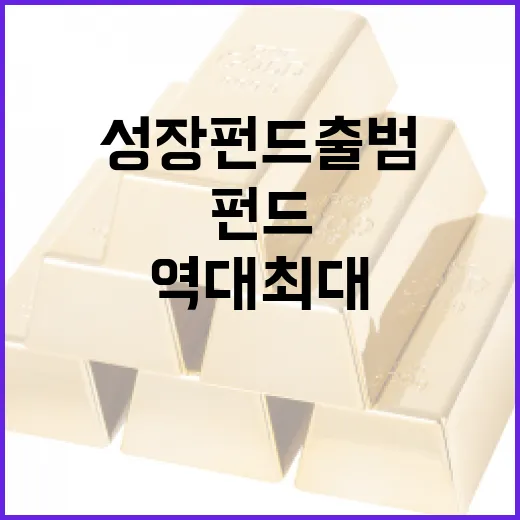 역대 최대 1.1조 산업성장펀드 출범