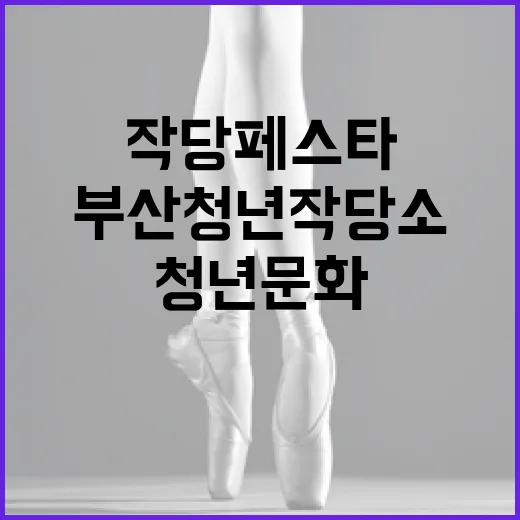 부산 청년작당소, 작당페스타로 청년 문화 활력
