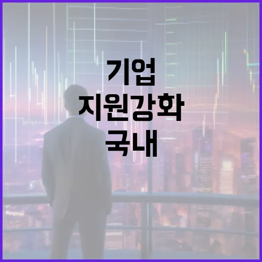 국내 기업 기술개발 지원 강화