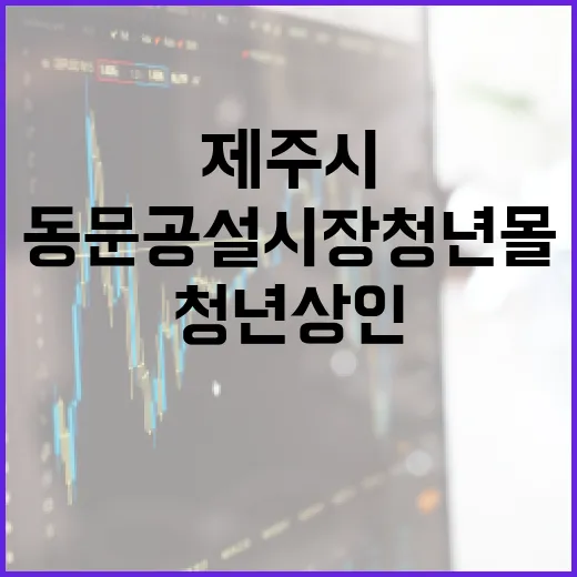 제주시 동문공설시장 청년몰 청년상인 모집 확대