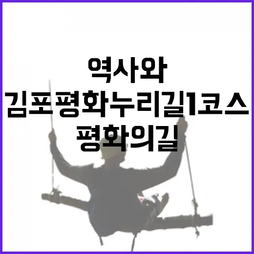김포 평화누리길 1코스, 역사와 자연이 어우러진 평화의 길