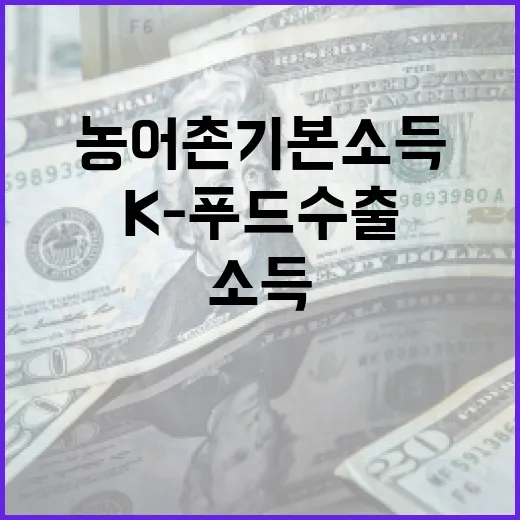 농어촌 기본소득 효과 뚜렷…인구 증가와 K-푸드 수출 신기록