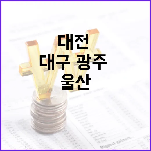 대구·광주·대전·울산 딥테크 창업도시 구축