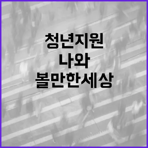 고립 청년 지원 ‘나와, 볼만한 세상’ 참여자 모집
