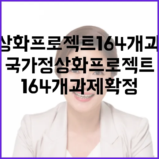 국가정상화 프로젝트 164개 과제 확정