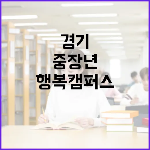 경기 중장년 행복캠퍼스 1학기 참여자 모집
