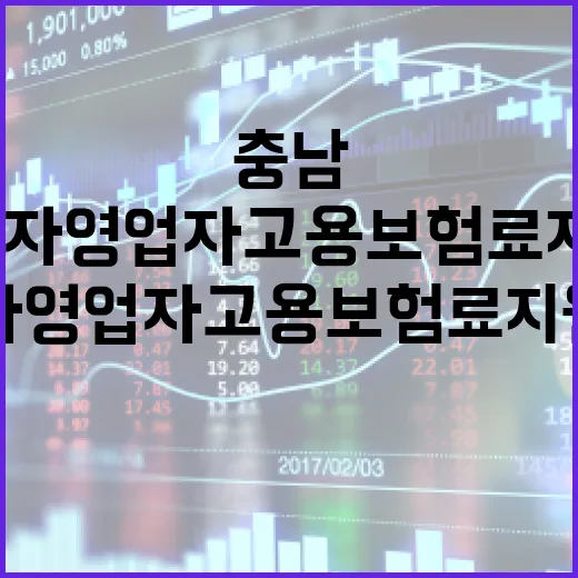 충남 1인 자영업자 고용보험료 지원 확대