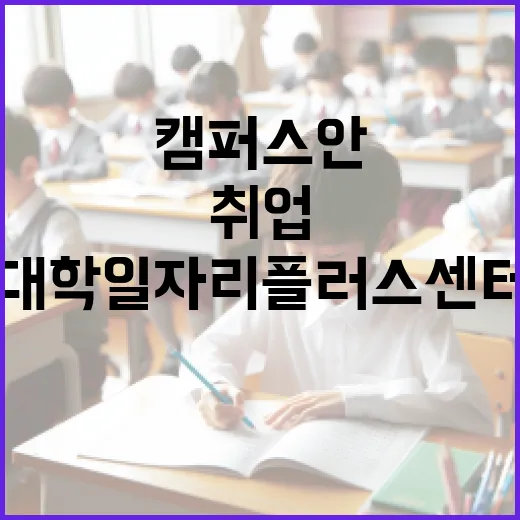캠퍼스 안 취업지원 혁신, 대학일자리플러스센터