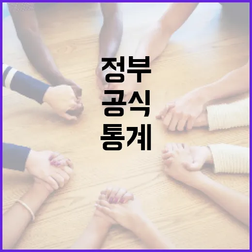 정부, 페미사이드 통계 공식 집계 준비 본격화