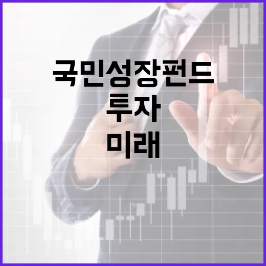 국민성장펀드, 첨단산업 투자로 미래 성장 견인