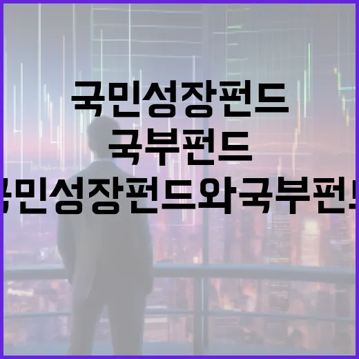 국민성장펀드와 국부펀드 협력 실무협의 진행