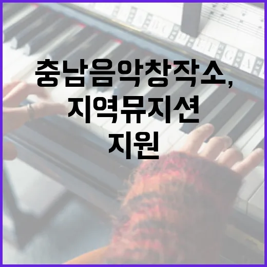 충남음악창작소, 지역 뮤지션 전폭 지원