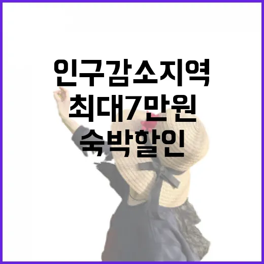 인구감소지역 숙박할인 최대 7만원 혜택
