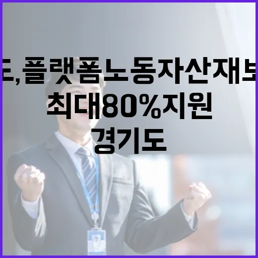 경기도, 플랫폼노동자 산재보험료 최대 80% 지원