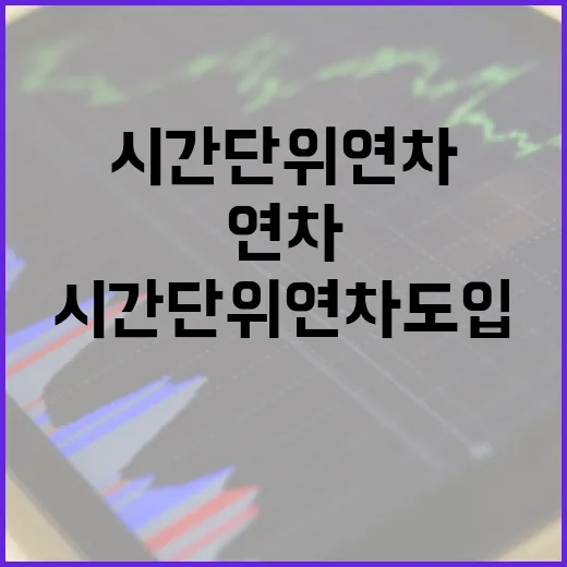 시간 단위 연차 도입, 차·건설업계 긴장