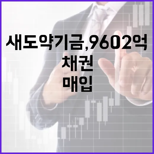 새도약기금, 9602억 장기연체채권 추가 매입