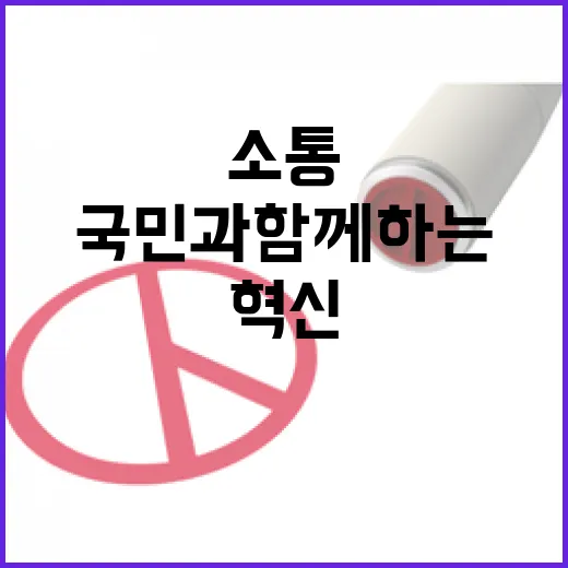 국민과 함께하는 소통 혁신 정부
