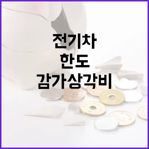 법인용 전기차 감가상각비 한도 상향은 미확정