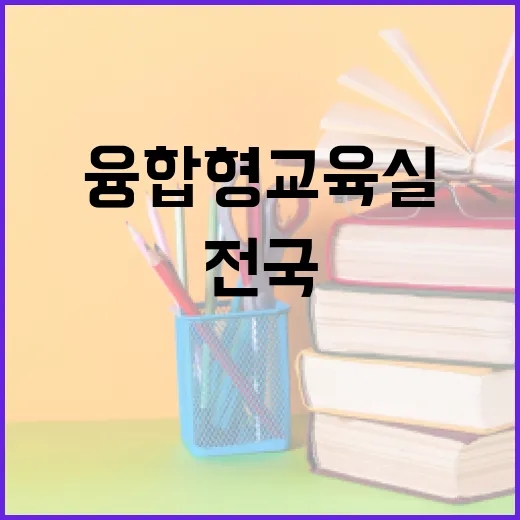 전국 118개교 AI 융합형 교육실 구축 본격화