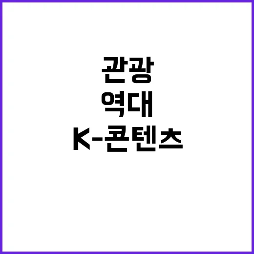 K-콘텐츠·관광·여…