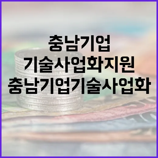 충남 기업 기술사업화 지원 본격화