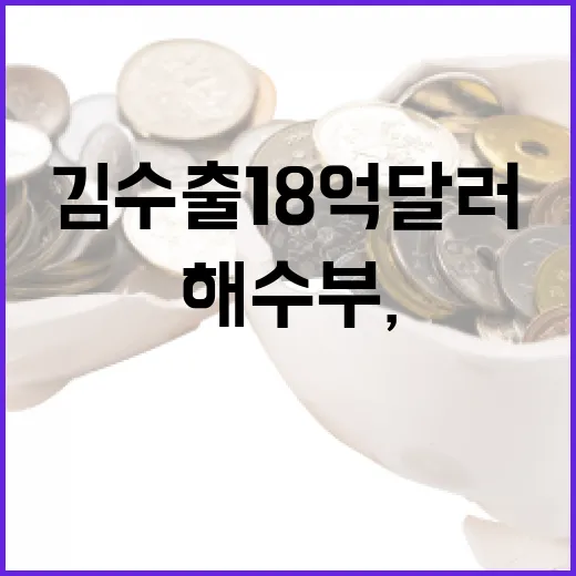 해수부, 김 수출 18억 달러 목표 혁신 추진