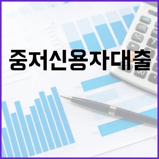 금융위, 중저신용자 대출 구체안 아직 미정