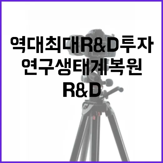 역대 최대 R&D 투자로 연구생태계 복원