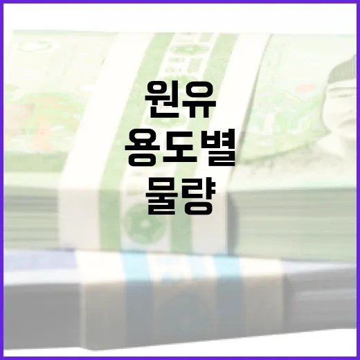 원유 용도별 물량, 이해당사자 합의로 결정