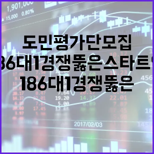 186대 1 경쟁 뚫은 스타트업, 경기도민 평가단 모집