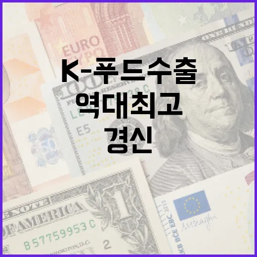 K-푸드 수출 역대 최고 기록 경신
