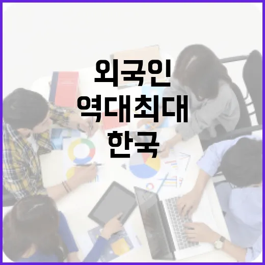 한국 찾은 외국인 1894만 명 역대 최대