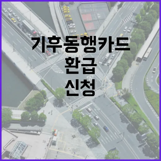 서울 기후동행카드 환급 신청 총정리