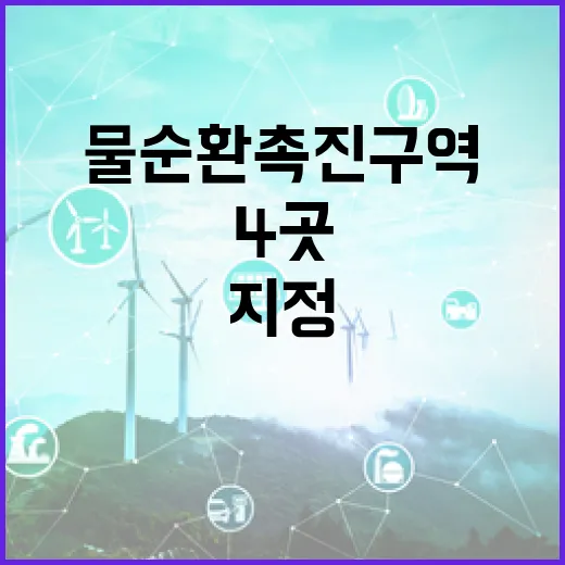 군산·제천 등 4곳, 첫 물순환 촉진구역 지정