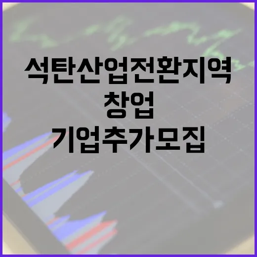 석탄산업전환지역 창업기업 추가 모집