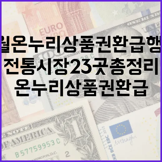 6월 온누리상품권 환급행사 전통시장 23곳 총정리