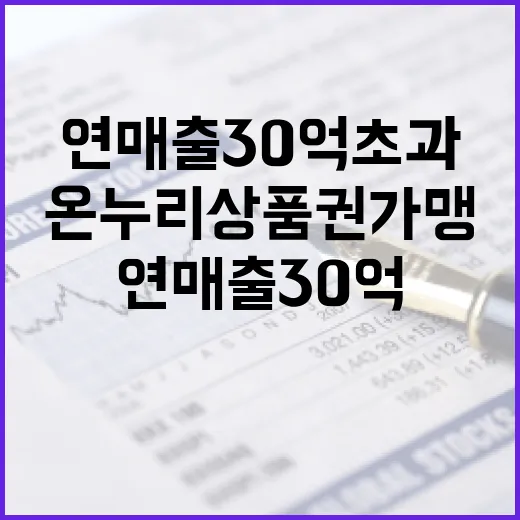 연매출 30억 초과 점포 온누리상품권 가맹 제외