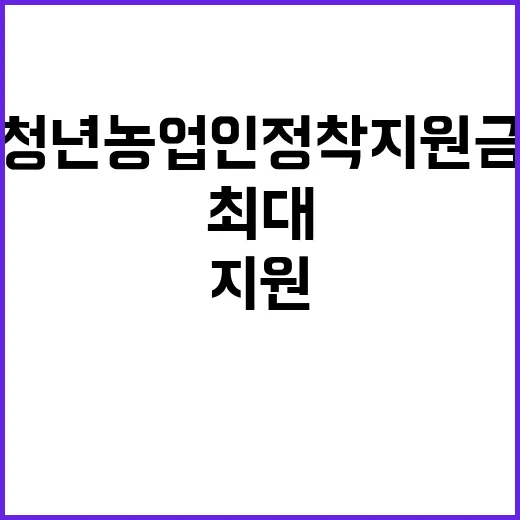 청년농업인 정착지원…