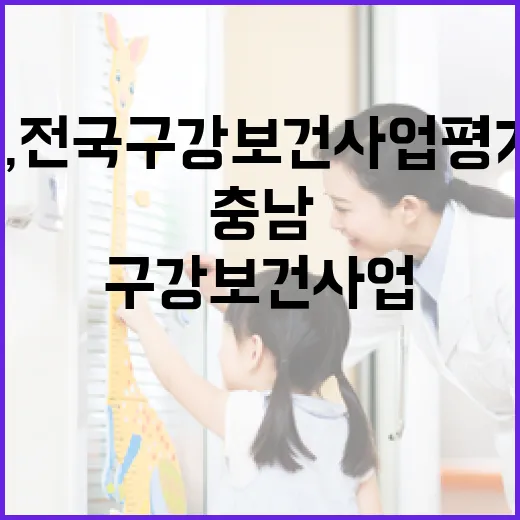 충남, 전국 구강보건사업 평가 1위 쾌거