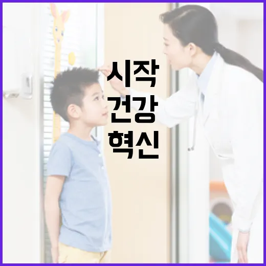 충남 건강조사, 복지 혁신의 시작
