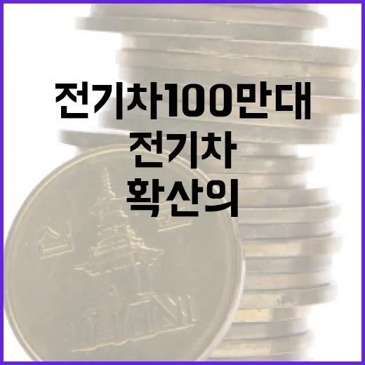 전기차 100만 대 돌파와 태양광 확산의 힘